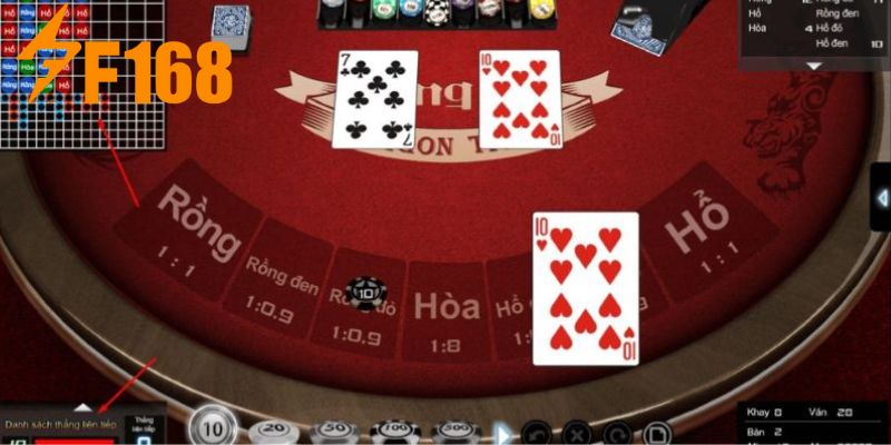 Các cửa đặt cươc trong trò chơi